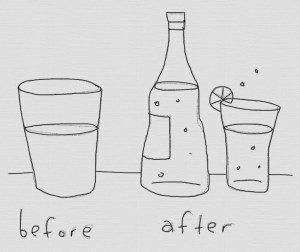 Before the Style-Up I was a flat glass of milk. After the Style-Up, I’m an effervescent bottle of Italian Soda with a twist of lime.