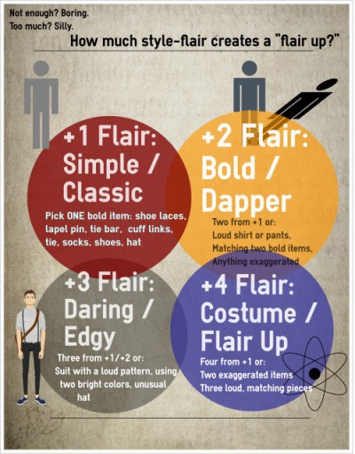  I always try to find a way to add one point of flair to my look, no matter what. 